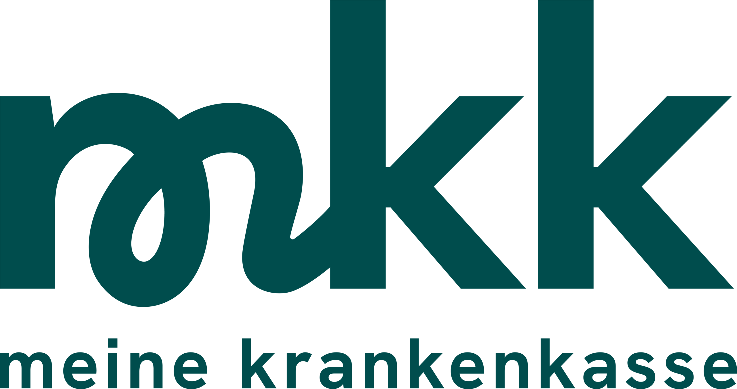 mkk